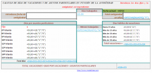 fórmulas aplicadas en la hoja de cálculo