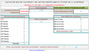 imagen (resultados de la hoja de cálculo)