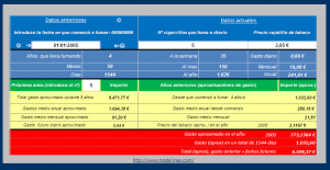 Imagen tabla consulta gasto tabaco