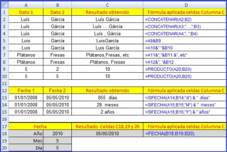 Fórmulas Excel