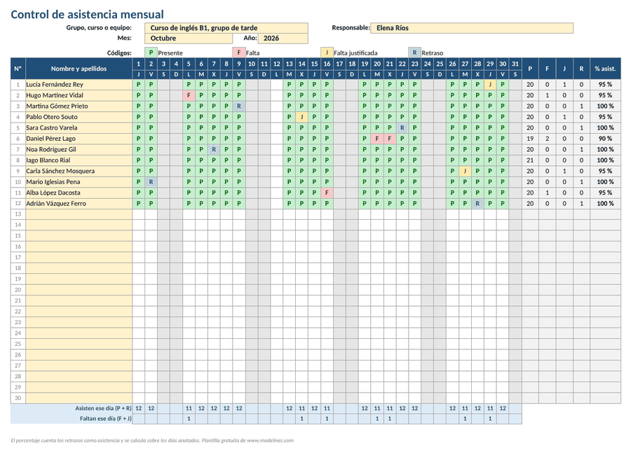 Hoja de control de asistencia mensual en Excel de octubre de 2026 con doce alumnos, códigos P, F, J y R por colores, fines de semana en gris y totales por persona y por día