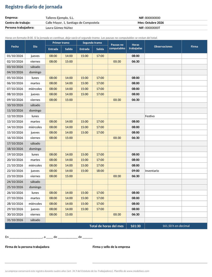 Hoja de registro diario de jornada de octubre de 2026 en Excel con entrada, salida, pausas, horas trabajadas por día, total de 161:30 horas y espacio para las firmas